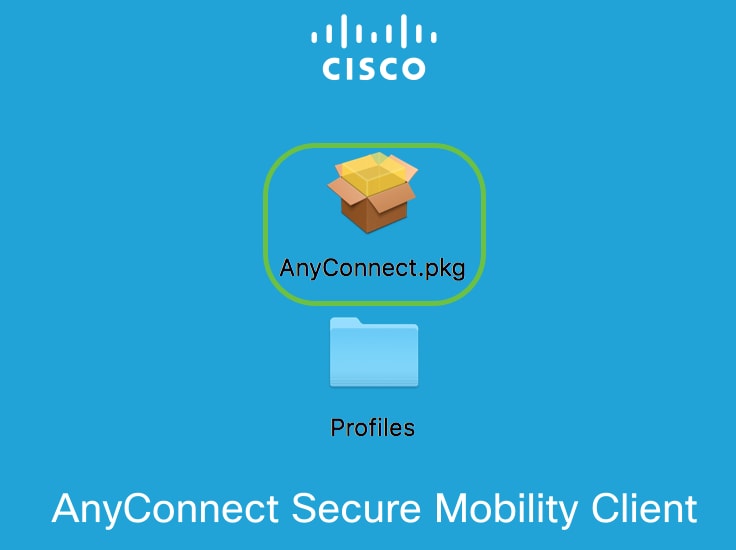 cisco anyconnect vpn for mac